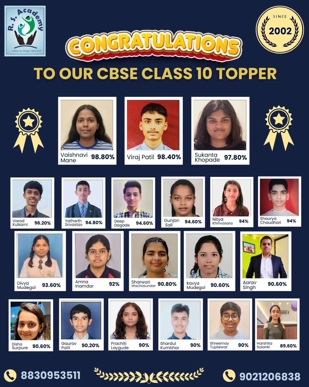 RS Academy Toppers Team